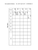 Managing Consistent Interfaces For Trading Business Objects Across Heterogeneous Systems diagram and image