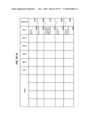 Managing Consistent Interfaces For Trading Business Objects Across Heterogeneous Systems diagram and image