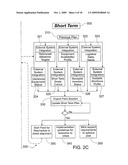 METHOD AND SYSTEM OF INTEGRATED MINE PLANNING diagram and image