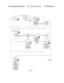 METHOD AND SYSTEM OF INTEGRATED MINE PLANNING diagram and image