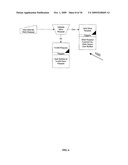 METHOD AND SYSTEM OF INTEGRATED MINE PLANNING diagram and image