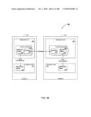 Managing Consistent Interfaces for Service Part Business Objects Across Heterogeneous Systems diagram and image