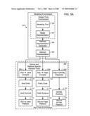 Managing Consistent Interfaces for Service Part Business Objects Across Heterogeneous Systems diagram and image