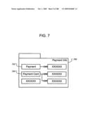 Managing Consistent Interfaces for Service Part Business Objects Across Heterogeneous Systems diagram and image