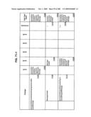 Managing Consistent Interfaces for Service Part Business Objects Across Heterogeneous Systems diagram and image