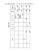 Managing Consistent Interfaces for Service Part Business Objects Across Heterogeneous Systems diagram and image