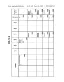 Managing Consistent Interfaces for Service Part Business Objects Across Heterogeneous Systems diagram and image