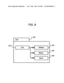 Managing Consistent Interfaces for Service Part Business Objects Across Heterogeneous Systems diagram and image