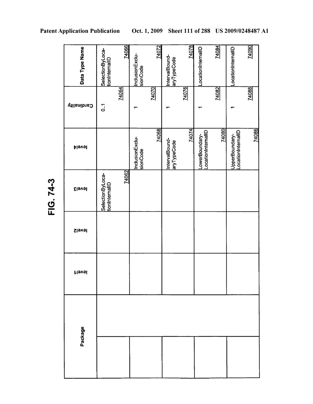 Managing Consistent Interfaces for Service Part Business Objects Across Heterogeneous Systems - diagram, schematic, and image 112