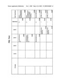 Managing Consistent Interfaces for Service Part Business Objects Across Heterogeneous Systems diagram and image