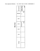 Managing Consistent Interfaces for Service Part Business Objects Across Heterogeneous Systems diagram and image