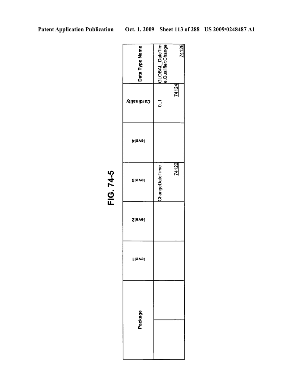 Managing Consistent Interfaces for Service Part Business Objects Across Heterogeneous Systems - diagram, schematic, and image 114