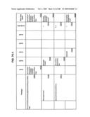 Managing Consistent Interfaces for Service Part Business Objects Across Heterogeneous Systems diagram and image