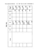 Managing Consistent Interfaces for Service Part Business Objects Across Heterogeneous Systems diagram and image