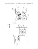 Managing Consistent Interfaces for Service Part Business Objects Across Heterogeneous Systems diagram and image