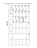 Managing Consistent Interfaces for Service Part Business Objects Across Heterogeneous Systems diagram and image