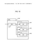 Managing Consistent Interfaces for Service Part Business Objects Across Heterogeneous Systems diagram and image