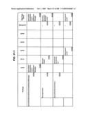 Managing Consistent Interfaces for Service Part Business Objects Across Heterogeneous Systems diagram and image