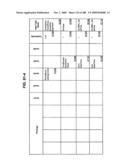 Managing Consistent Interfaces for Service Part Business Objects Across Heterogeneous Systems diagram and image