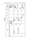 Managing Consistent Interfaces for Service Part Business Objects Across Heterogeneous Systems diagram and image