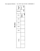 Managing Consistent Interfaces for Service Part Business Objects Across Heterogeneous Systems diagram and image