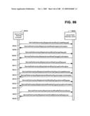 Managing Consistent Interfaces for Service Part Business Objects Across Heterogeneous Systems diagram and image