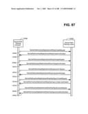 Managing Consistent Interfaces for Service Part Business Objects Across Heterogeneous Systems diagram and image