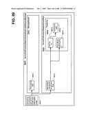 Managing Consistent Interfaces for Service Part Business Objects Across Heterogeneous Systems diagram and image