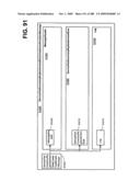 Managing Consistent Interfaces for Service Part Business Objects Across Heterogeneous Systems diagram and image