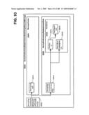 Managing Consistent Interfaces for Service Part Business Objects Across Heterogeneous Systems diagram and image