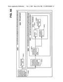 Managing Consistent Interfaces for Service Part Business Objects Across Heterogeneous Systems diagram and image