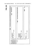 Managing Consistent Interfaces for Service Part Business Objects Across Heterogeneous Systems diagram and image