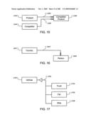 Managing Consistent Interfaces for Service Part Business Objects Across Heterogeneous Systems diagram and image