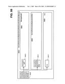 Managing Consistent Interfaces for Service Part Business Objects Across Heterogeneous Systems diagram and image