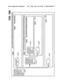 Managing Consistent Interfaces for Service Part Business Objects Across Heterogeneous Systems diagram and image