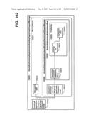 Managing Consistent Interfaces for Service Part Business Objects Across Heterogeneous Systems diagram and image