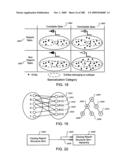 Managing Consistent Interfaces for Service Part Business Objects Across Heterogeneous Systems diagram and image