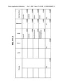 Managing Consistent Interfaces for Service Part Business Objects Across Heterogeneous Systems diagram and image