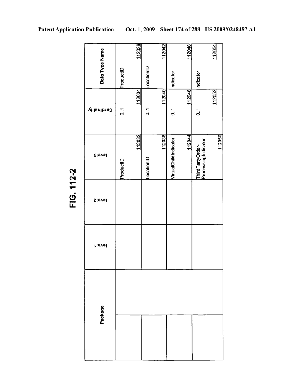 Managing Consistent Interfaces for Service Part Business Objects Across Heterogeneous Systems - diagram, schematic, and image 175