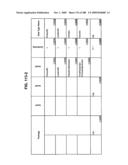 Managing Consistent Interfaces for Service Part Business Objects Across Heterogeneous Systems diagram and image