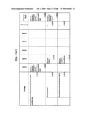 Managing Consistent Interfaces for Service Part Business Objects Across Heterogeneous Systems diagram and image