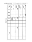 Managing Consistent Interfaces for Service Part Business Objects Across Heterogeneous Systems diagram and image