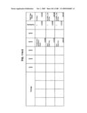 Managing Consistent Interfaces for Service Part Business Objects Across Heterogeneous Systems diagram and image