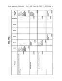 Managing Consistent Interfaces for Service Part Business Objects Across Heterogeneous Systems diagram and image