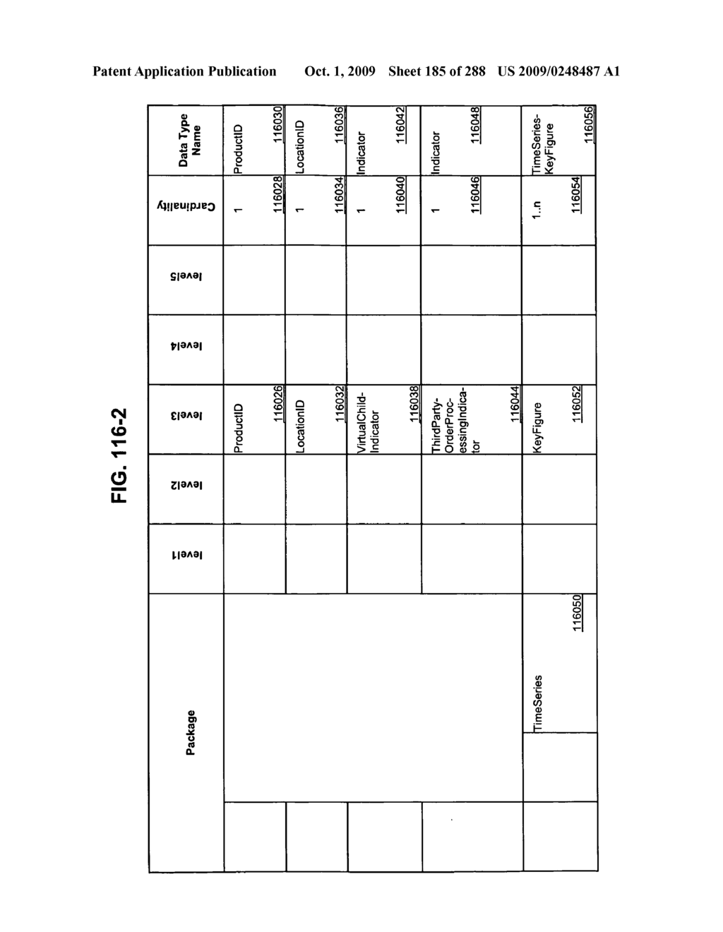 Managing Consistent Interfaces for Service Part Business Objects Across Heterogeneous Systems - diagram, schematic, and image 186