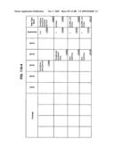 Managing Consistent Interfaces for Service Part Business Objects Across Heterogeneous Systems diagram and image