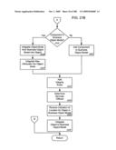 Managing Consistent Interfaces for Service Part Business Objects Across Heterogeneous Systems diagram and image