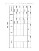 Managing Consistent Interfaces for Service Part Business Objects Across Heterogeneous Systems diagram and image