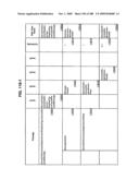 Managing Consistent Interfaces for Service Part Business Objects Across Heterogeneous Systems diagram and image