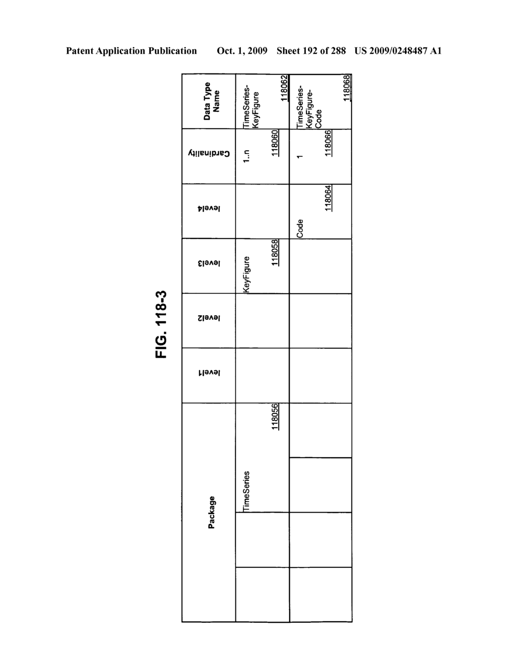 Managing Consistent Interfaces for Service Part Business Objects Across Heterogeneous Systems - diagram, schematic, and image 193